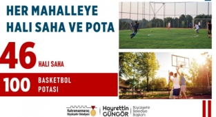 Kahramanmaraş’ta Her Mahalleye Halı Saha ve Pota