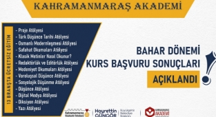 Kahramanmaraş Akademi’ye Yoğun İlgi