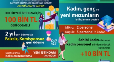 Hızlı Destek Programında Dördüncü Dönem Başladı