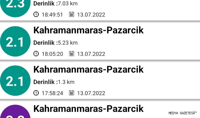 Pazarcık 1 saat içerisinde 4 kez sallandı
