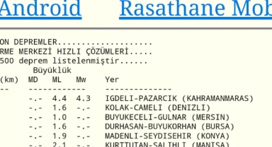 Kahramanmaraş’ta 4.5 şiddetinde deprem