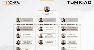 TÜMKİAD’dan 3. yıla özel gece