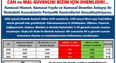 VATANDAŞLARIMIZIN CAN ve MAL GÜVENLİĞİ BİZİM İÇİN ÖNEMLİDİR!...