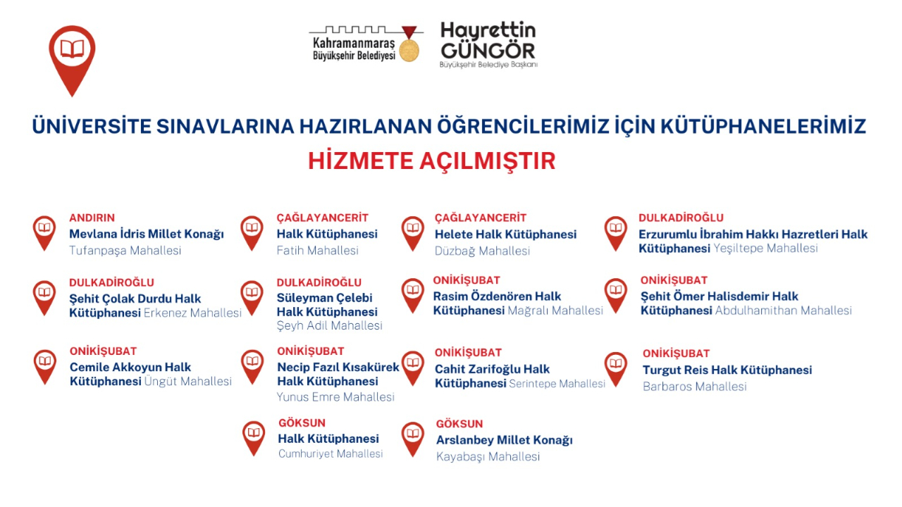 Sınavlara Hazırlanan Öğrenciler İçin Kütüphaneler Hizmet Vermeye Başladı