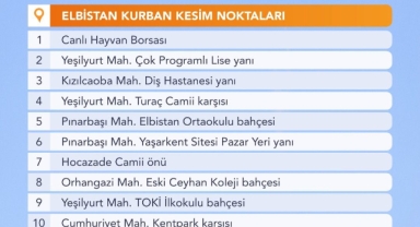 Kurban kesim alanları belli oldu