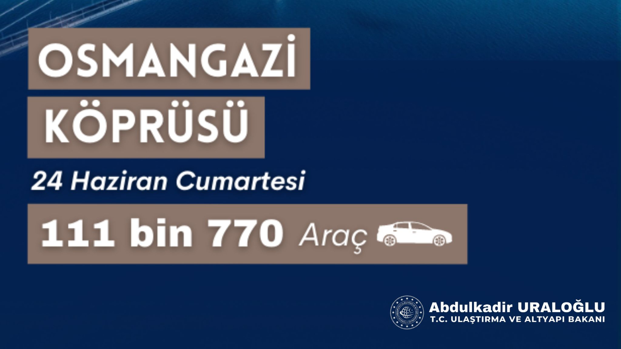 ULAŞIMDA REKORLAR ZAMANI