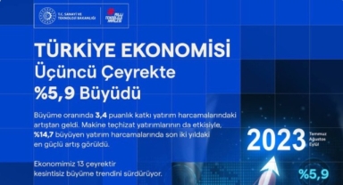 Sanayi ve Teknoloji Bakanı Mehmet Fatih Kacır, büyüme rakamlarını değerlendirdi.