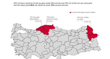 Metrekare fiyatı 30 bin 318 lira oldu