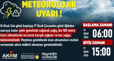 Vatandaşlar Sağanak Yağışlara Karşı Uyarıldı!