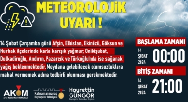 AKOM’dan Kuvvetli Yağış Uyarısı!