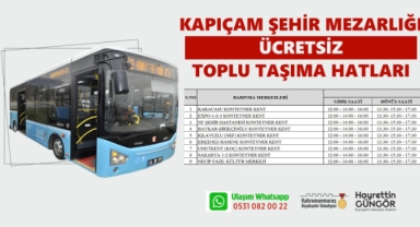 Büyükşehir’den 5 ve 6 Şubat’ta Kapıçam Mezarlığı’na Ücretsiz Ulaşım Hizmeti