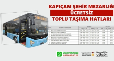 Büyükşehir, Kapıçam Mezarlığı İçin Ücretsiz Seferleri Duyurdu