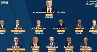Kahramanmaraş’ta Cumhur İttifakı Adayları açıklandı