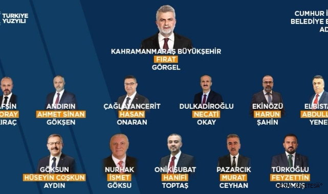 Kahramanmaraş’ta Cumhur İttifakı Adayları açıklandı