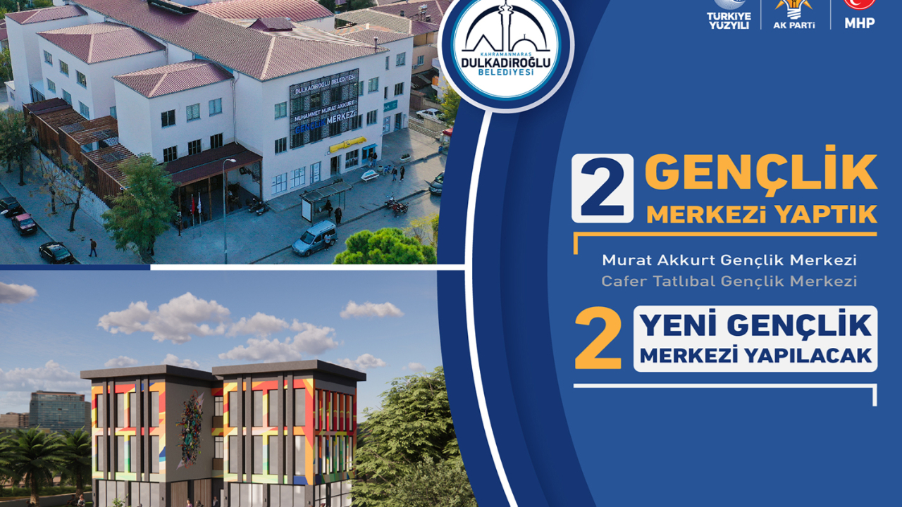 DULKADİROĞLU’NA 2 YENİ GENÇLİK MERKEZİ