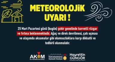 Vatandaşlar Kuvvetli Rüzgâra Karşı Uyarıldı!