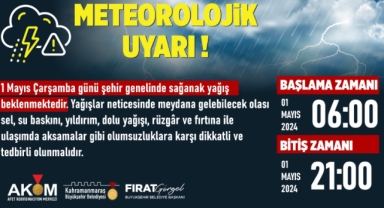 Vatandaşlar Sağanak Yağışa Karşı Uyarıldı!