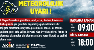 5 İlçede Sağanak Yağış Uyarısı!