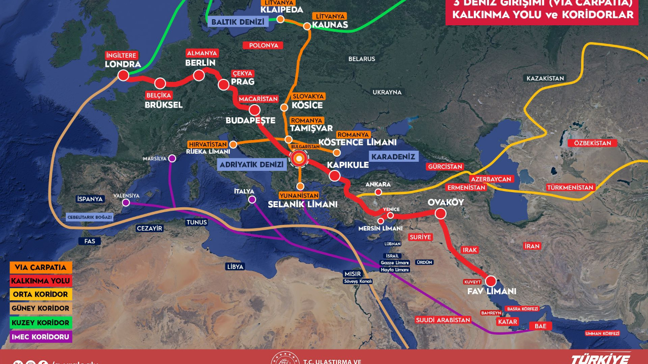 ORTA KORİDOR VE KALKINMA YOLU’NU GÜÇLENDİRECEK PROJE: VİA CARPATİA