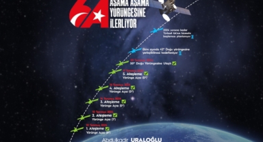 TÜRKSAT 6A, 50 DERECE DOĞU TEST YÖRÜNGESİNE ULAŞTI