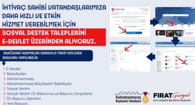 Büyükşehir’den Bir Yenilik Daha… Sosyal Yardım Başvuruları e-Devlet’e Taşındı