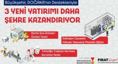 Büyükşehir, DOĞAKA’nın Destekleriyle 3 Yeni Yatırımı Daha Şehre Kazandırıyor