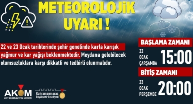 Şehir Genelinde Yağış Uyarısı!