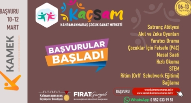 Büyükşehir’in Çocuk Sanat Merkezi Yeni Katılımcılarını Bekliyor