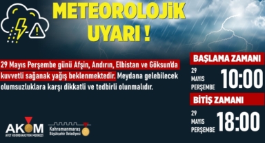 4 İlçede Perşembe Günü Sağanak Yağış Uyarısı!