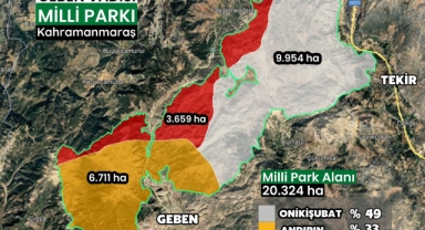 Geben Vadisi Artık Milli Park! Kahramanmaraş’ın Doğal Mirası Koruma Altında
