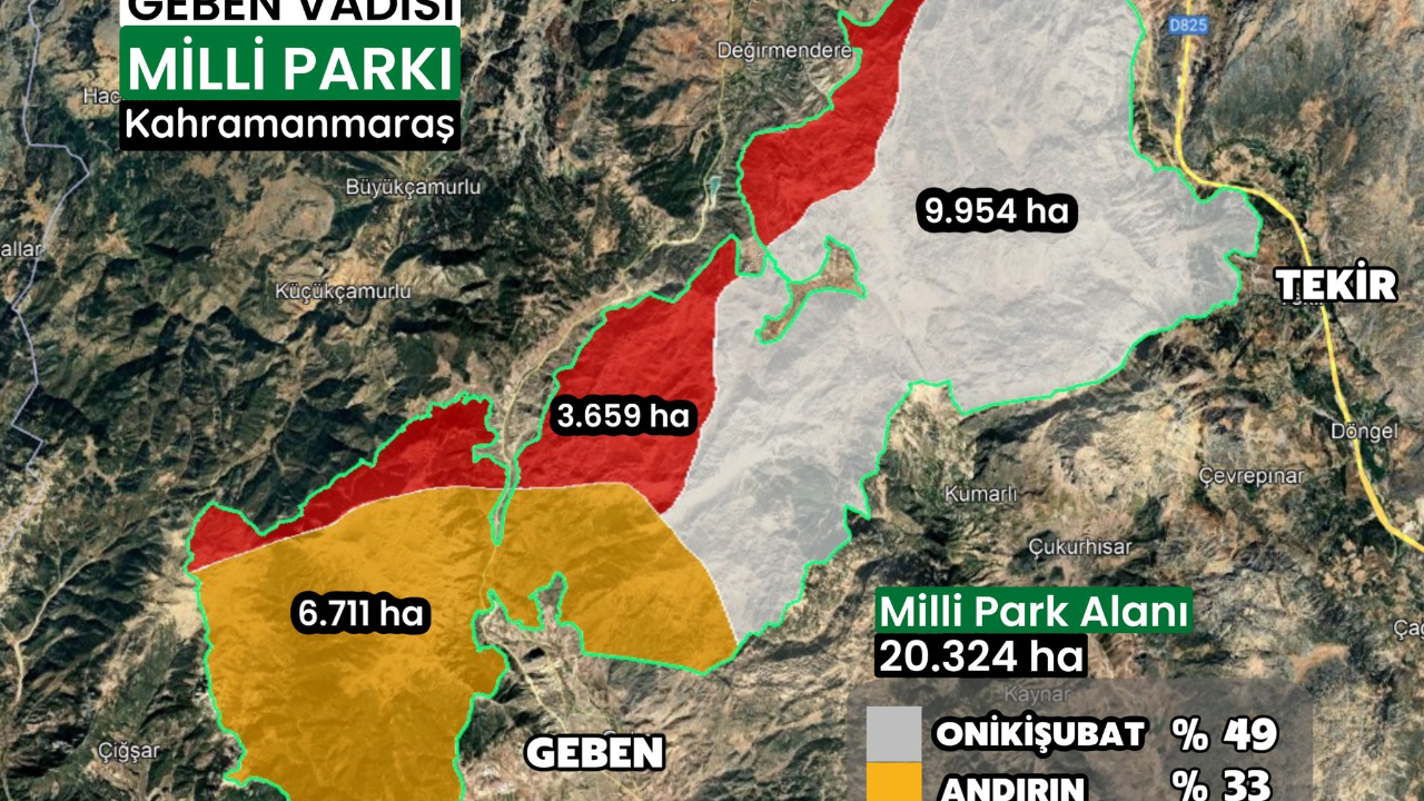 Geben Vadisi Artık Milli Park! Kahramanmaraş’ın Doğal Mirası Koruma Altında