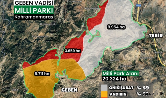 Tarım ve Orman Bakan Yardımcısı Abdulkadir Polat Teşekkürler !