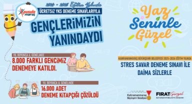 Başarıya Giden Yolda Büyükşehir Gençlerin Yanında