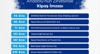 Anadolu’nun Zirvesinde Kipaş İmzası