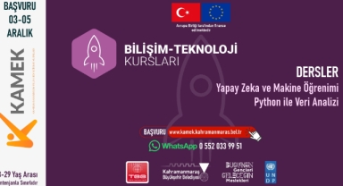 Büyükşehir’den Gençlere Yeni Nesil Teknoloji Eğitimleri; Kurslara Başvurular Başladı