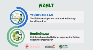 Sıfır Atık Yolunda Üç Güçlü Adım: “Önle, Azalt, Yeniden Kullan”