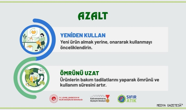 Sıfır Atık Yolunda Üç Güçlü Adım: “Önle, Azalt, Yeniden Kullan”