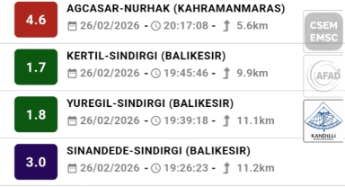 Kahramanmaraş’ta 4.7 şiddetinde deprem