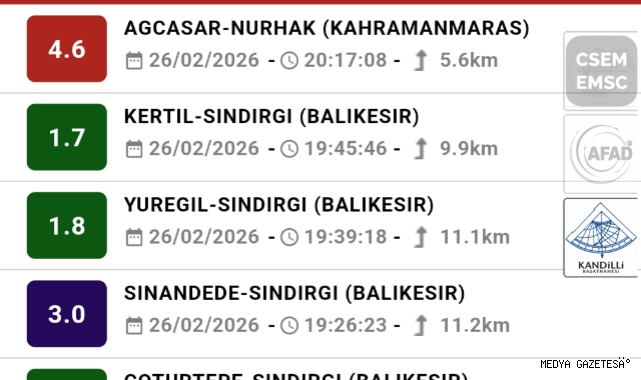 Kahramanmaraş’ta 4.7 şiddetinde deprem
