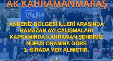 AK KAHRAMANMARAŞ ZİRVEDE: RAMAZAN ÇALIŞMALARINDA BİRİNCİ SIRADA