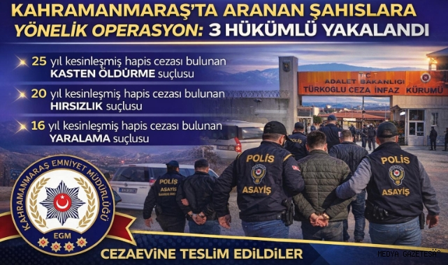 Kahramanmaraş’ta aranan şahıslara yönelik operasyon: 3 hükümlü yakalandı