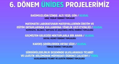 ÜNİDES 6. Dönem Sonuçları: KSÜ’den 5 Proje Destek Almaya Hak Kazandı