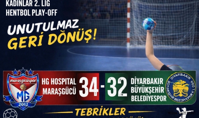 ALTIN KIZLAR’DAN DESTANSI GERİ DÖNÜŞ: MARAŞGÜCÜSPOR PLAY-OFF’TA UMUT TAZELEDİ