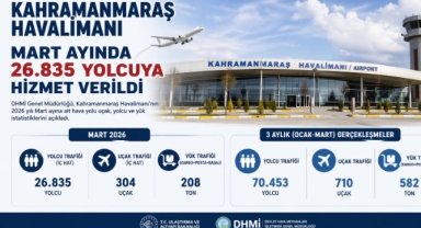Kahramanmaraş Havalimanı Mart ayında 26 bin 835 yolcuya hizmet verdi