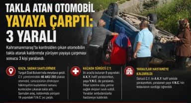 Kahramanmaraş’ta Takla Atan Otomobil Yayaya Çarptı: 3 Yaralı
