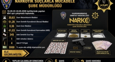 Kahramanmaraş’ta Narkotik Operasyonu: 6 tutuklama