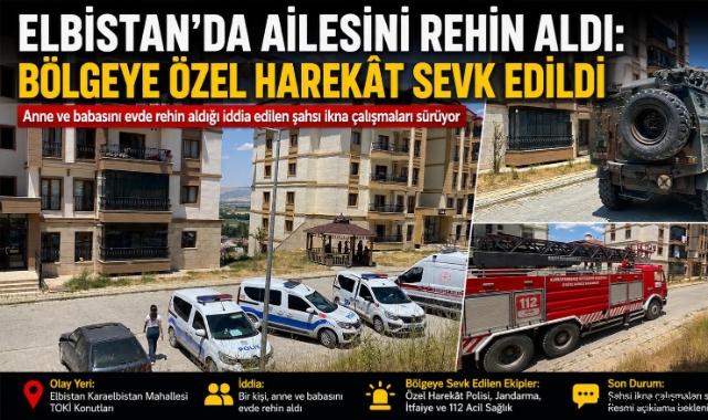 Kahramanmaraş ailesini rehin aldığı iddiası