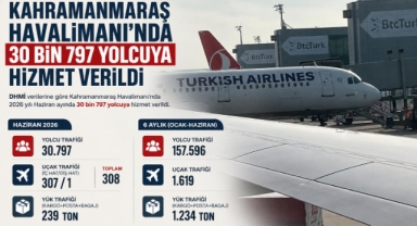 -Kahramanmaraş Havalimanı 6 ayda 157 bin 596 yolcuya hizmet verdi