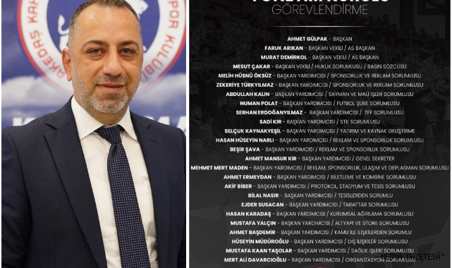 Kahramanmaraş İstiklalspor’da Görev Dağılımı Yapıldı