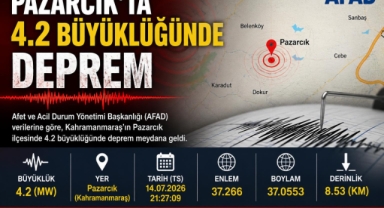 Kahramanmaraş’ta 4.2 büyüklüğünde deprem